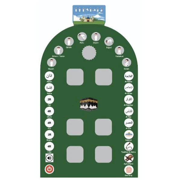 Shia Educational Prayer Mat - My Sacred Mat