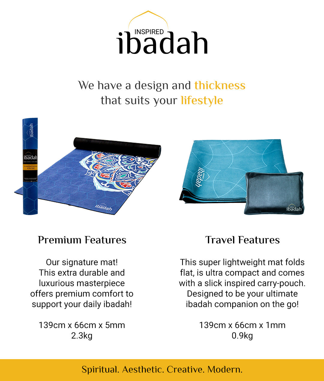 Persian Sky - Travel Prayer Mat