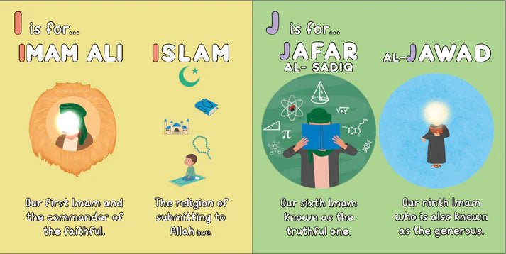 ABCs of Ahlul Bayt - House of Taha