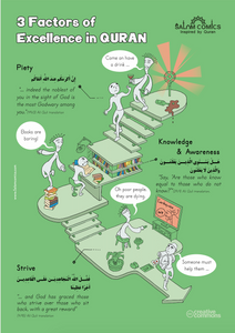 Quranic Infographics Book  
