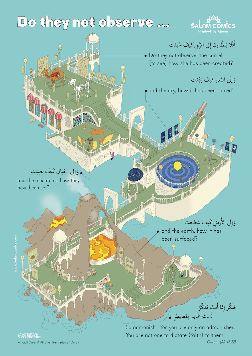 Quranic Infographics Book  