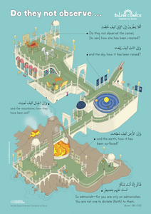 Quranic Infographics Book  
