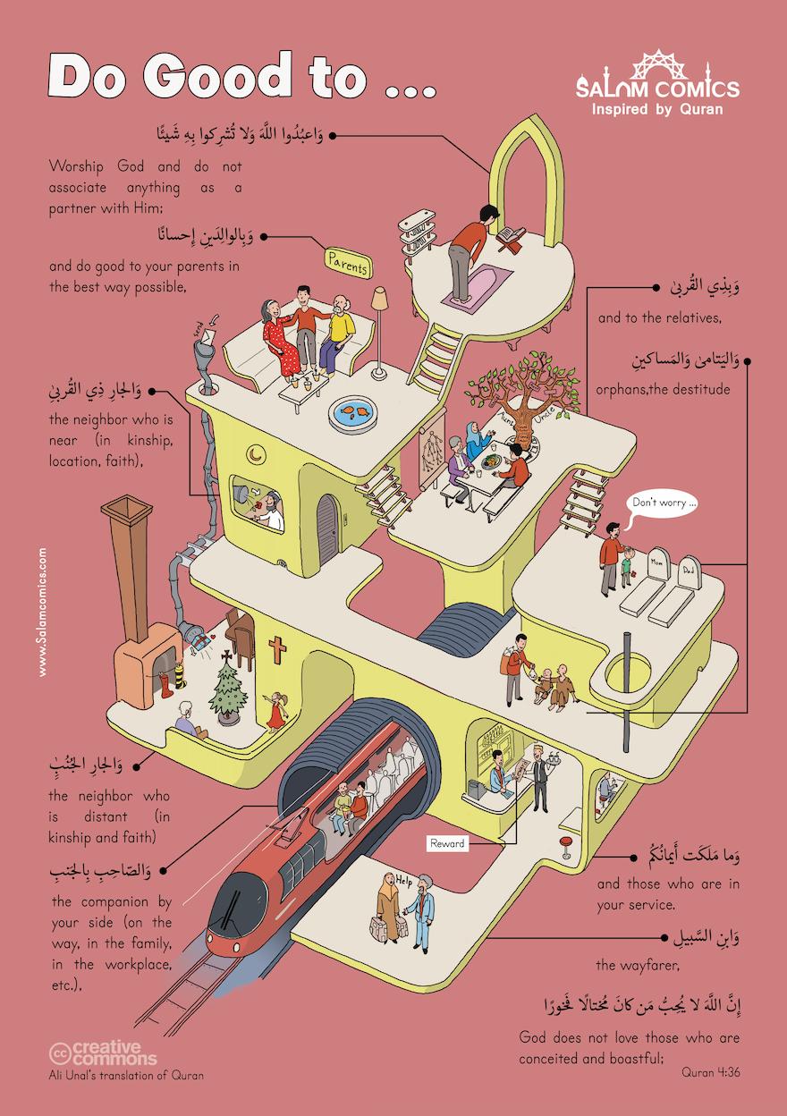 Quranic Infographics Book  