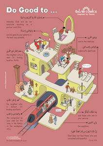 Quranic Infographics Book  