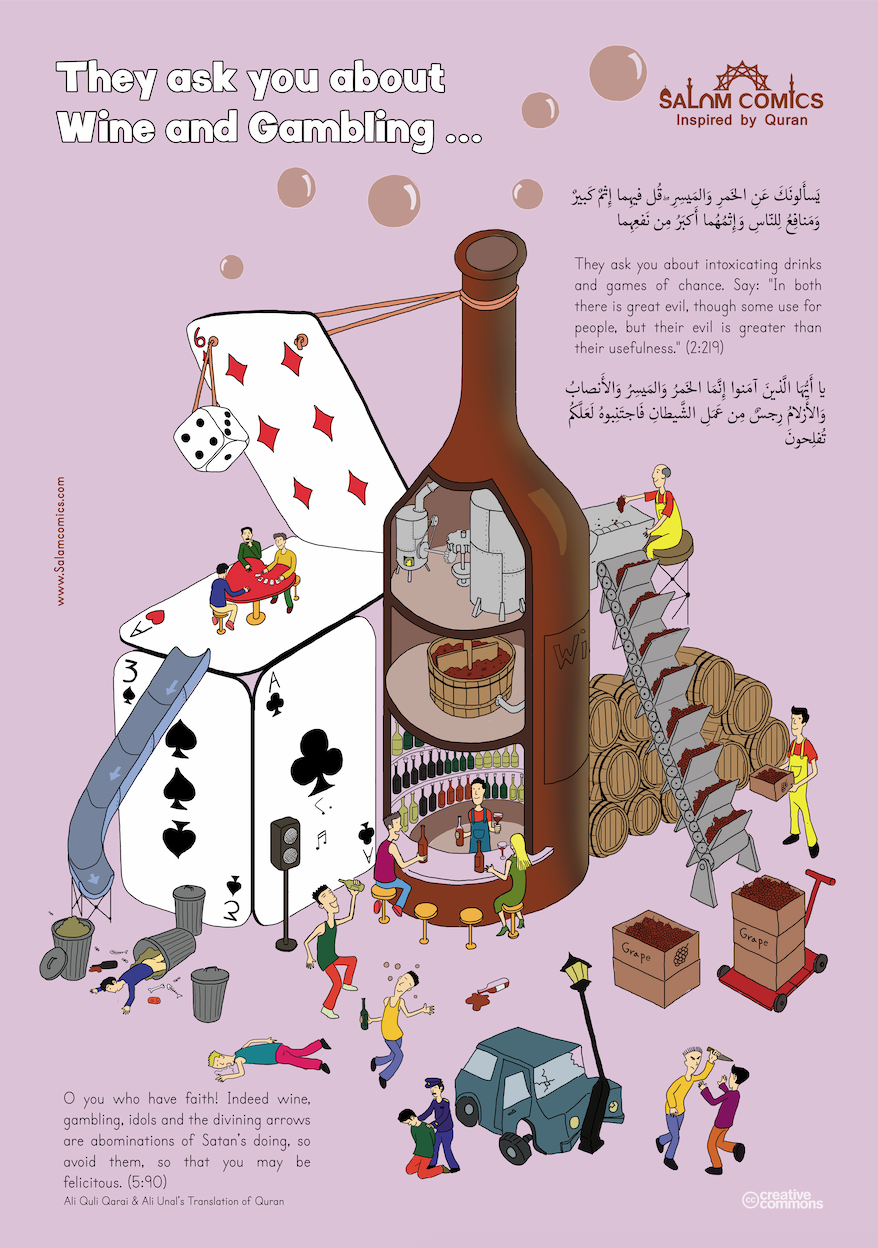 Quranic Infographics Book  
