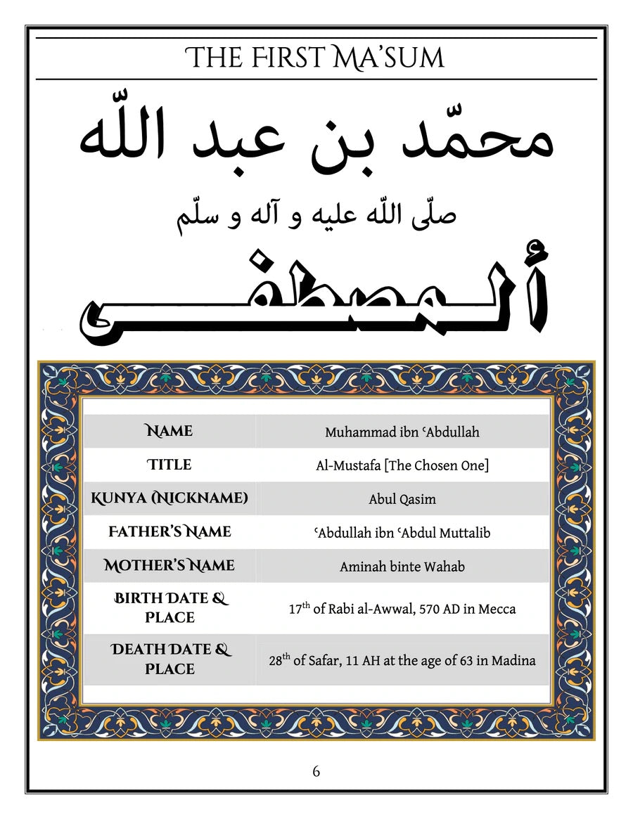 Morals of the Masumeen