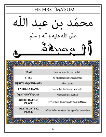 Morals of the Masumeen