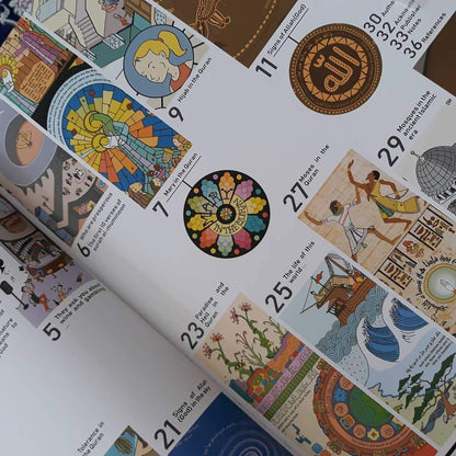 Quranic Infographics Book  