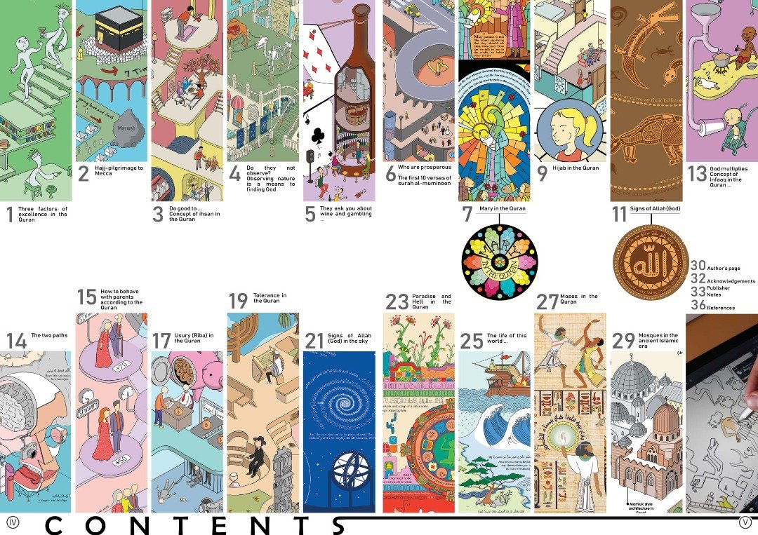 Quranic Infographics Book  